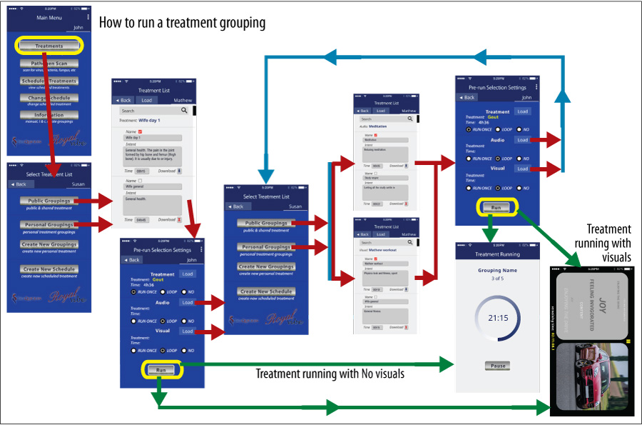 App Menus